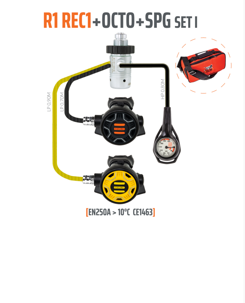 Regulator R1 REC1 set I with octo and SPG