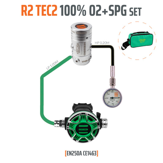 Ρυθμιστής R2 TEC2 100% O2 M26x2 με μανόμετρο, stage set