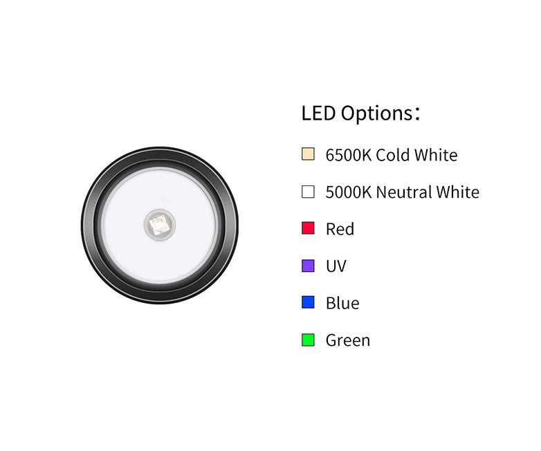 Orca Torch D530-V