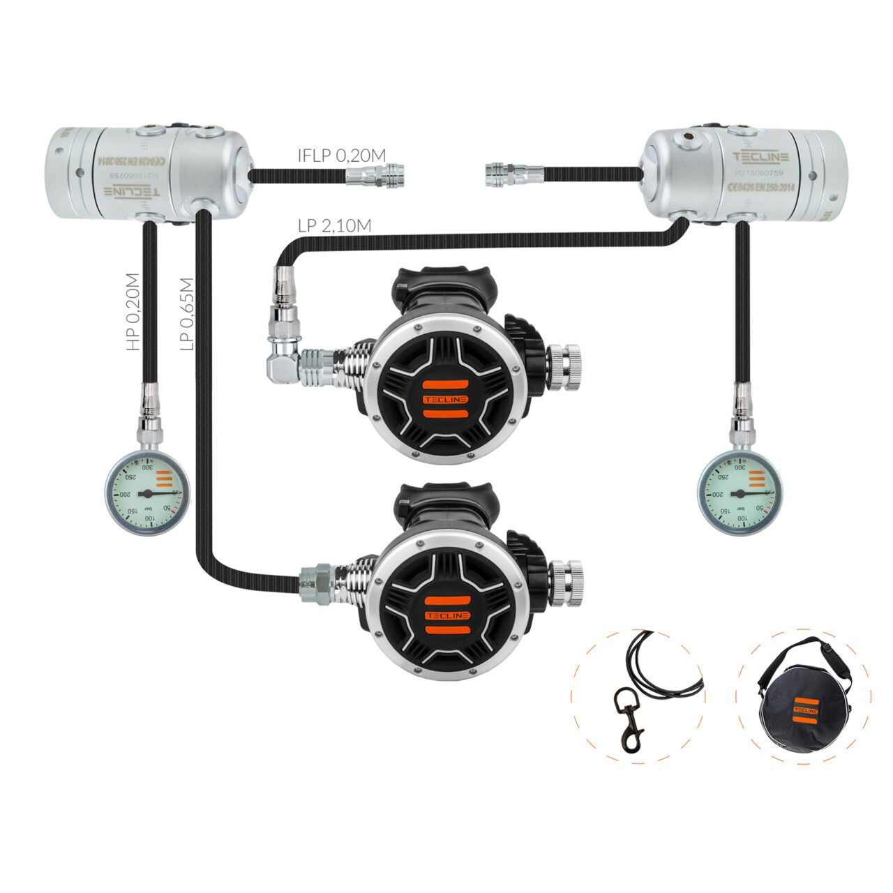 Tecline Regulator Service